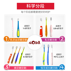 【买一送一】纳美纳米抗菌软毛婴幼儿童牙刷 0-10岁适用