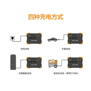 百克龙E3000户外电源 3000Wh大容量 2000W大功率 家用自驾游快充便携电站