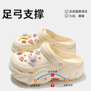 2025新款女款洞洞鞋泡芙云朵防滑拖鞋 爆款厚底足弓支撑不累脚凉鞋